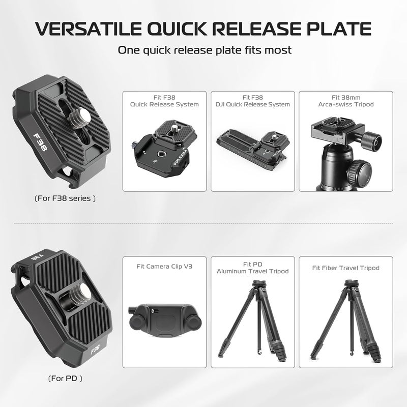 FALCAM F38 Camera Quick Release Plate Compatible with Camera Clip V3 and F38 Backpack Clip (Plate Only) - 2465 - Image 3